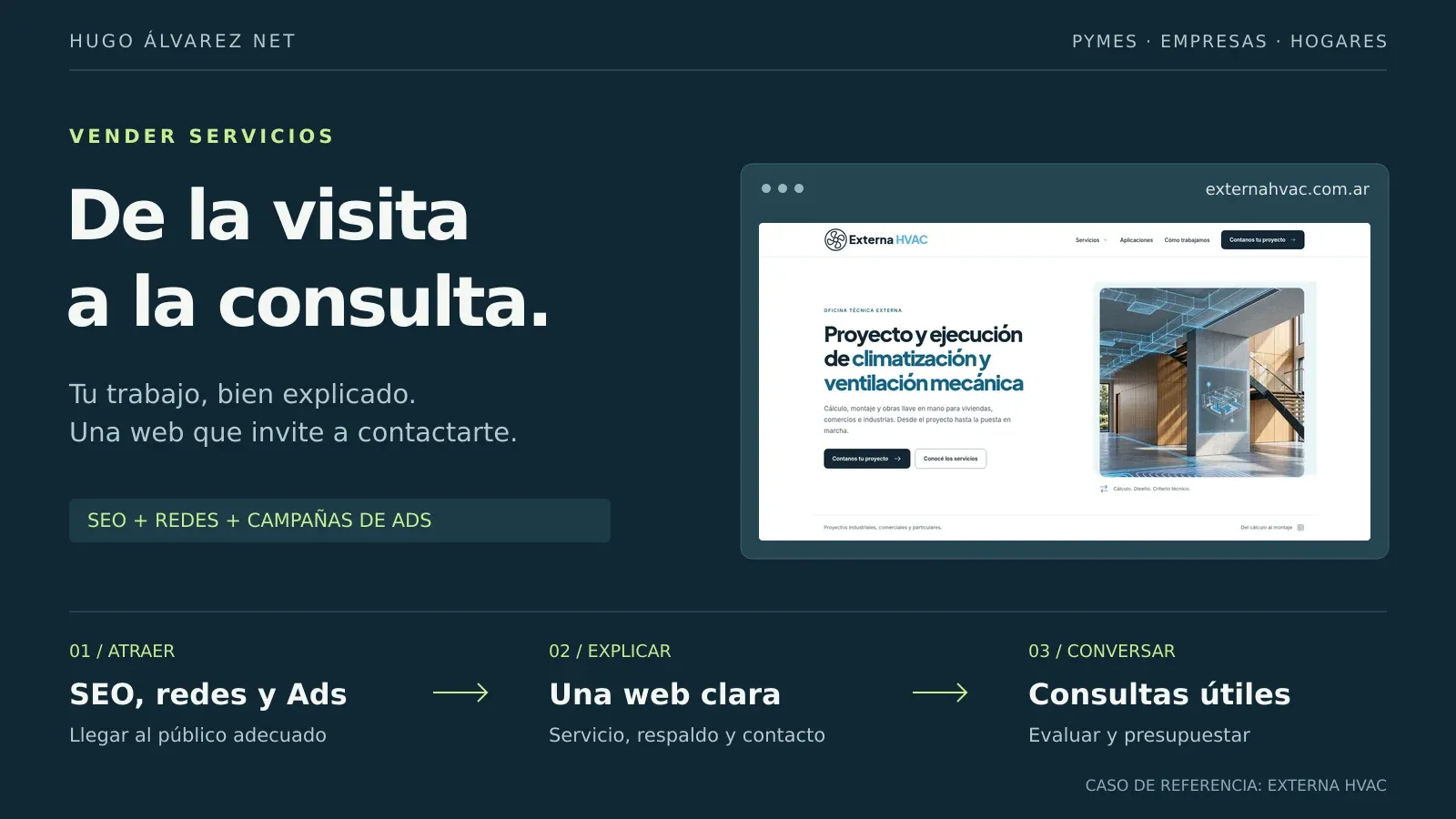 Cómo vender servicios con una web que convierte: SEO, redes y Ads